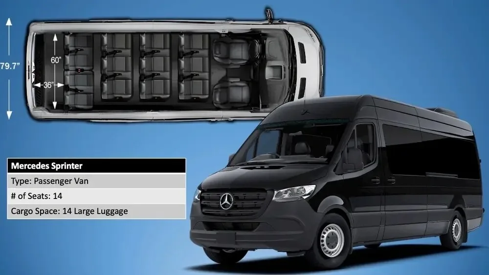 Mercedes Sprinter van parked outside Honolulu Airport